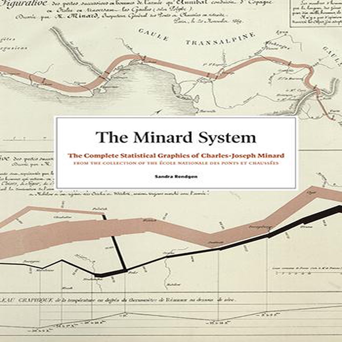 Minard System